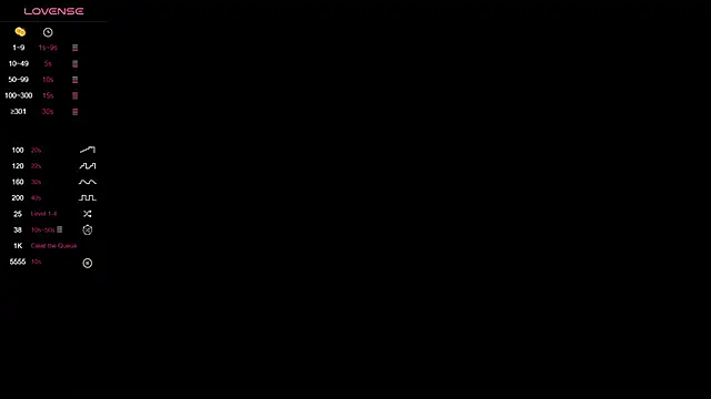 kendaall jenner  online show from December 2024 02:43:02 AM