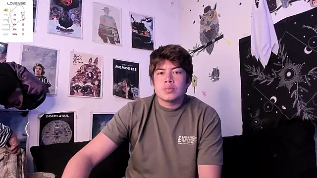 hothoneychile online show from February 2025 02:01:02 AM