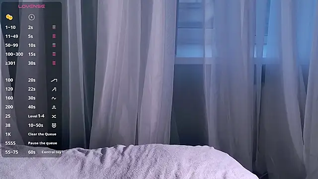 SunnyRisha online show from October 2025 05:07:02 AM