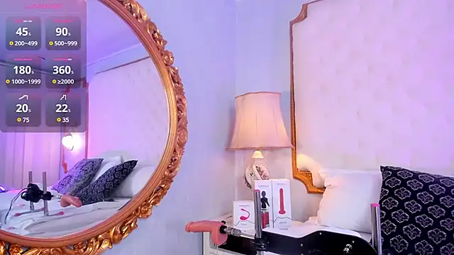 amy nicolee online show from March 2025 10:50:01 PM