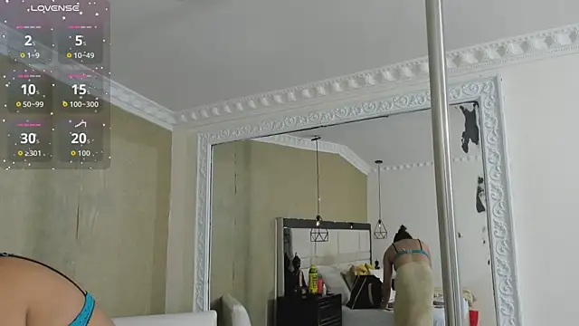 kimCosseyy online show from January 2026 03:34:01 AM