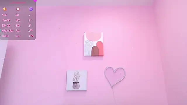 Ian Castillo  online show from January 2025 11:20:02 AM