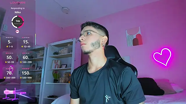 Ian Castillo  online show from March 2025 11:18:02 AM