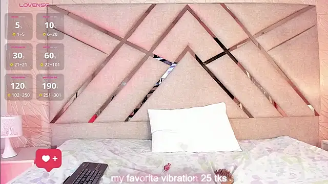 sophie pariss online show from April 2026 03:51:01 AM