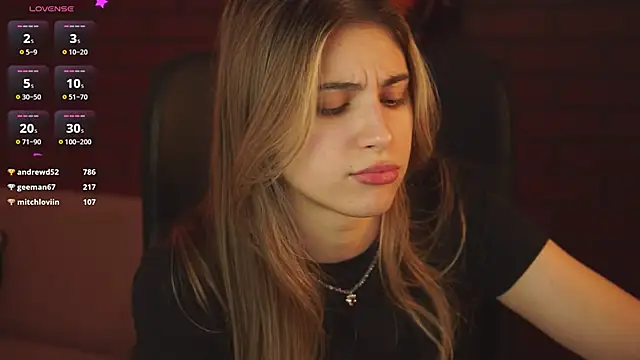 EllieCutes online show from February 2025 02:47:02 PM