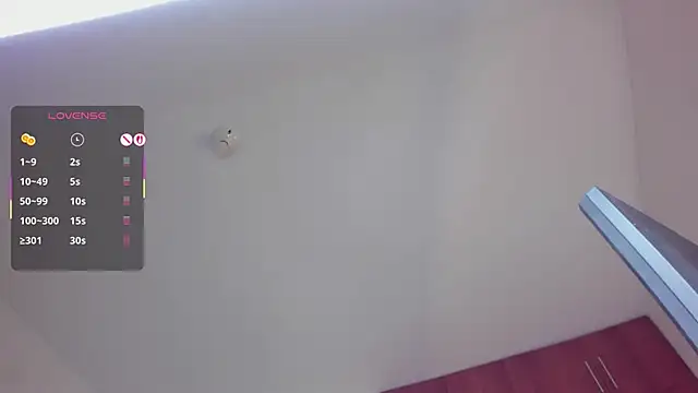 Julie Markk online show from December 2025 03:05:01 PM