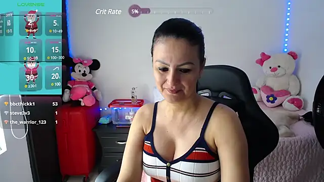 Snapshot of Sofiiaa_Cooper chatting on January 2025 07:18:02 PM Sofiiaa Cooper online show from January 2025 07:18:02 PM