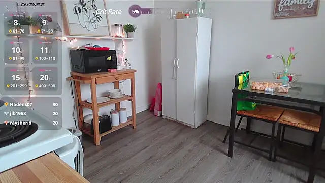 Kittyymaze1 online show from March 2025 04:20:01 PM