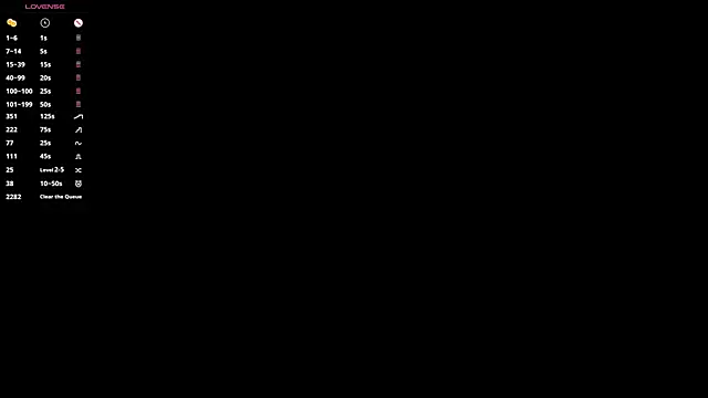 Snapshot of DawnGammell chatting on February 2025 10:29:02 AM DawnGammell online show from February 2025 10:29:02 AM