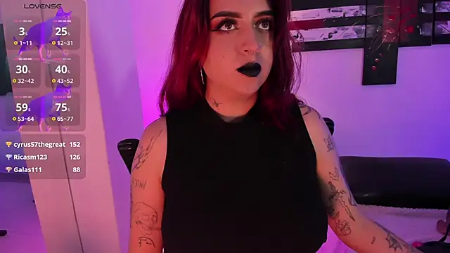 AnnikaMerliahh  online show from February 2025 06:09:01 PM