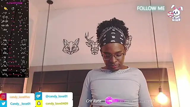 candy lovee69 online show from January 2025 07:32:01 PM