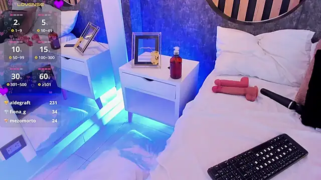 miss10 antonella online show from March 2025 11:38:02 PM