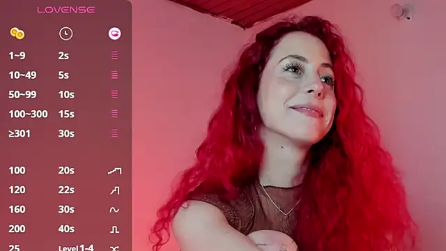 Borbala Iggy online show from January 2025 12:25:02 PM