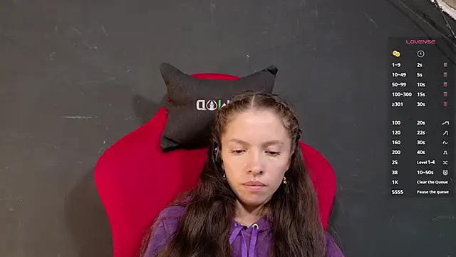 sweetdam12 online show from March 2026 08:05:01 PM