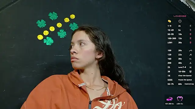 sweetdam12 online show from March 2026 08:25:02 PM