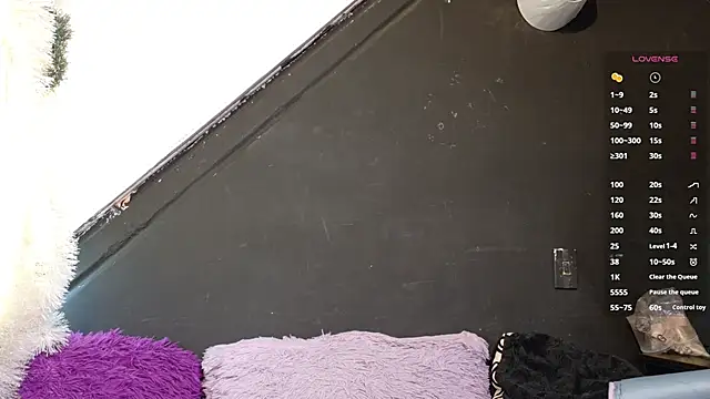 sweetdam12 online show from March 2026 08:20:01 PM