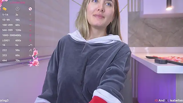 b3llaspringg online show from January 2025 05:04:02 AM