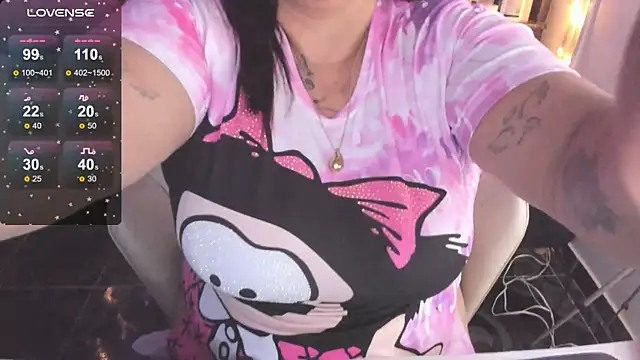 Snapshot of Ivonnee__ chatting on February 2025 04:25:01 AM Ivonnee online show from February 2025 04:25:01 AM