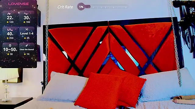 Snapshot of Ivyymmiller chatting on February 2025 03:03:01 AM Ivyymmiller online show from February 2025 03:03:01 AM