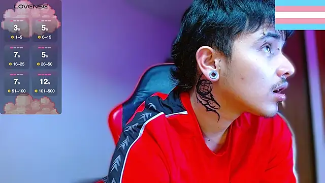 Hgp3riodictabl3 online show from November 2025 12:10:02 AM