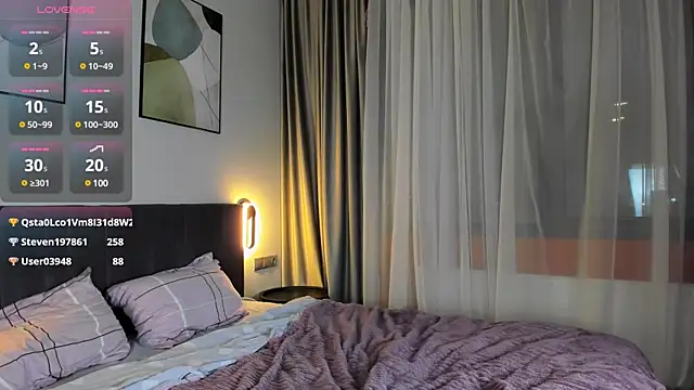 shellikeangel online show from December 2024 06:02:01 PM