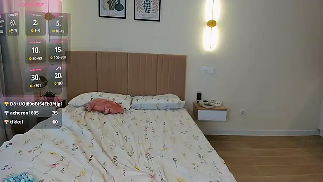 shellikeangel online show from January 2025 10:19:01 AM