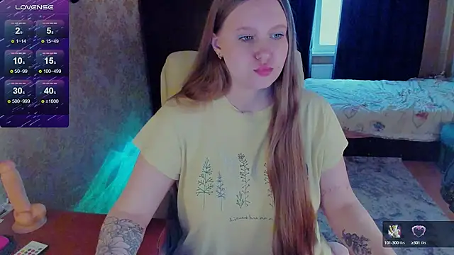 Alice Dreamgirl  online show from February 2025 11:15:01 AM