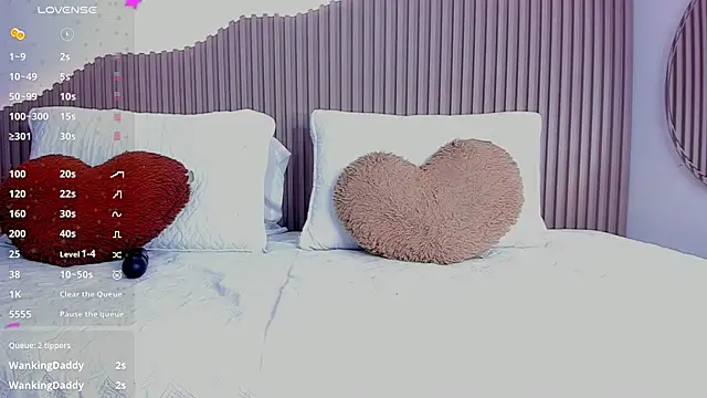 Annie kurt  online show from February 2026 11:45:01 PM