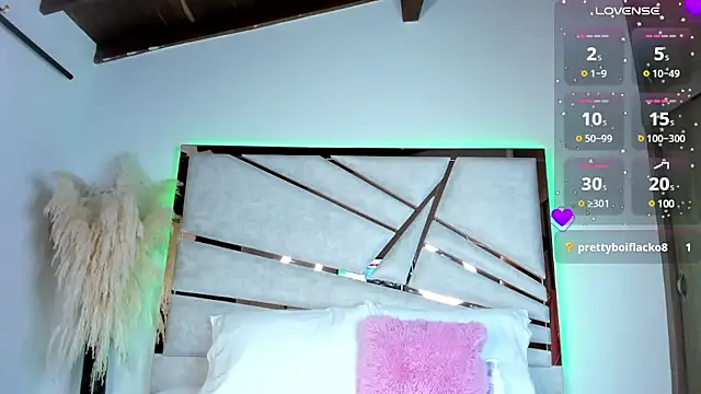 ssofijohnsonx online show from March 2025 11:27:01 PM