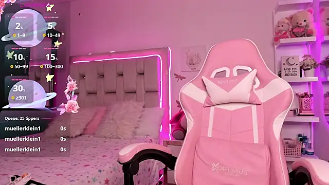 sophie russo1 online show from March 2025 07:03:01 AM