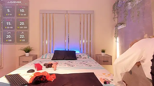 Liincostelloo online show from February 2025 07:38:02 PM