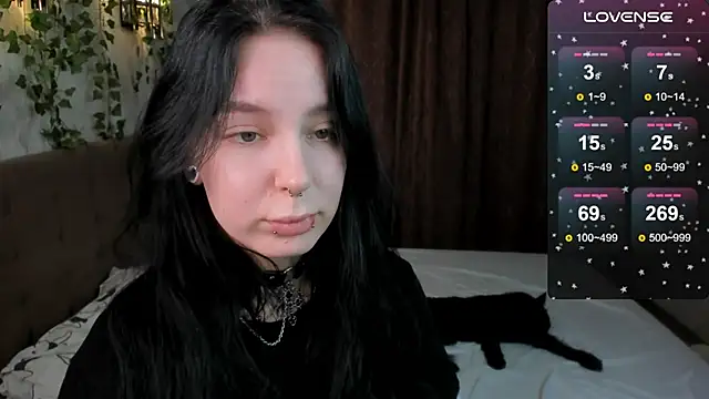 yourvodka online show from March 2025 03:18:02 PM