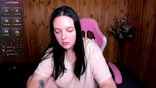 Snapshot of Soffia_XO chatting on March 2025 08:18:02 AM Soffia XO online show from March 2025 08:18:02 AM