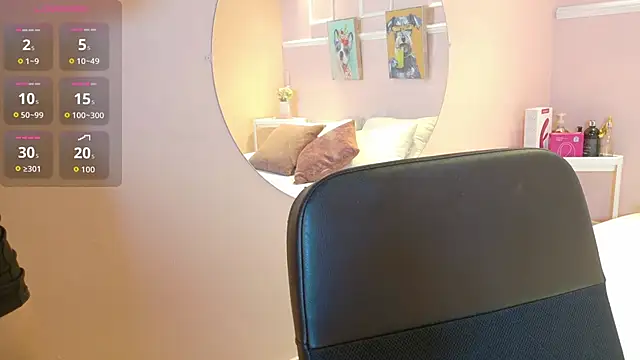 RossyCarters online show from April 2026 08:03:01 PM