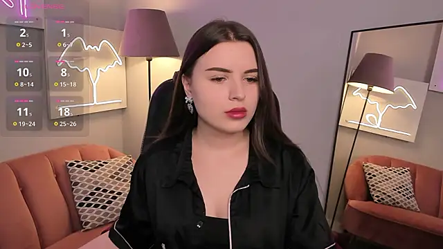 Snapshot of AliceLiador chatting on February 2026 03:32:01 PM AliceLiador online show from February 2026 03:32:01 PM