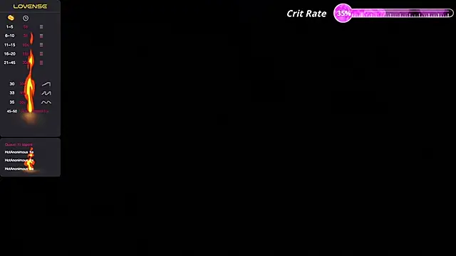 persix3x online show from February 2026 01:50:02 PM