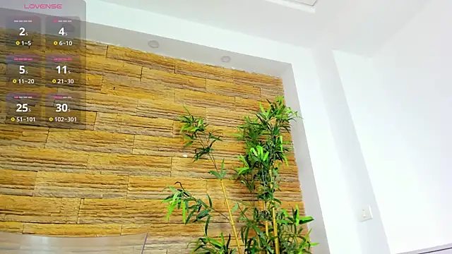 Cupcake Izzy online show from November 2025 05:28:02 AM