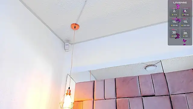 antoneella jones online show from January 2026 07:39:02 PM