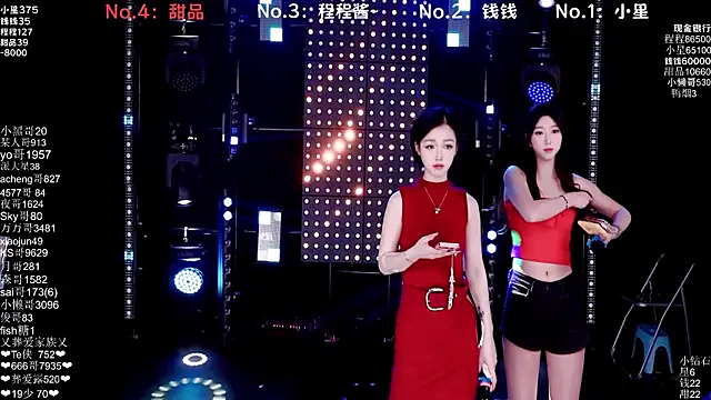 ZZ00033S online show from December 2025 08:54:02 AM