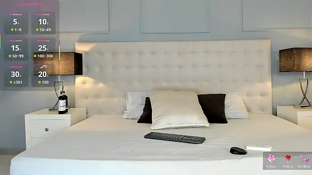 Snapshot of KellyRooss chatting on November 2025 12:38:01 PM KellyRooss online show from November 2025 12:38:01 PM