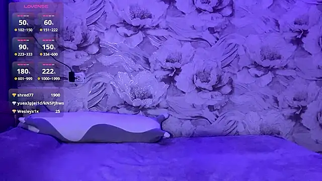 SoSweetGirl online show from March 2026 06:47:01 PM