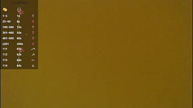  lovely celeste online show from October 2025 07:12:01 PM