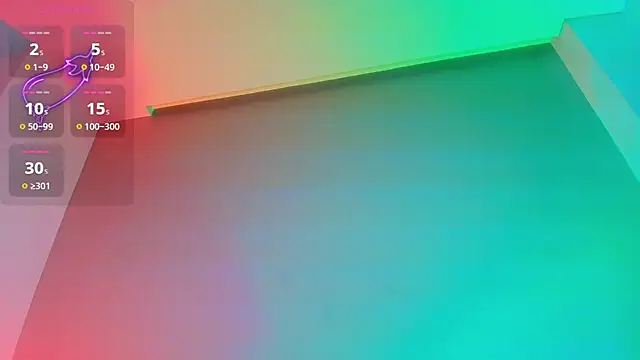 amodeus bael  online show from January 2026 06:20:01 PM