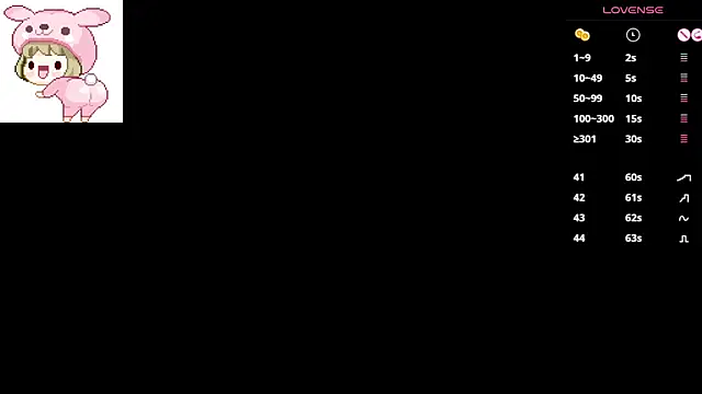 Lunyhose online show from March 2026 09:42:02 PM