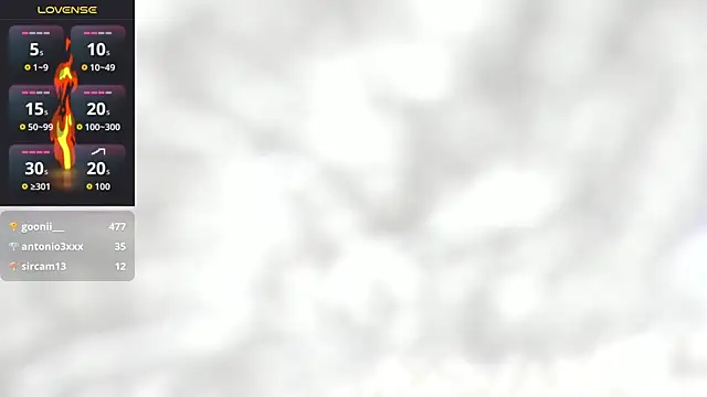 Charlize aniston2 online show from February 2026 05:30:01 PM