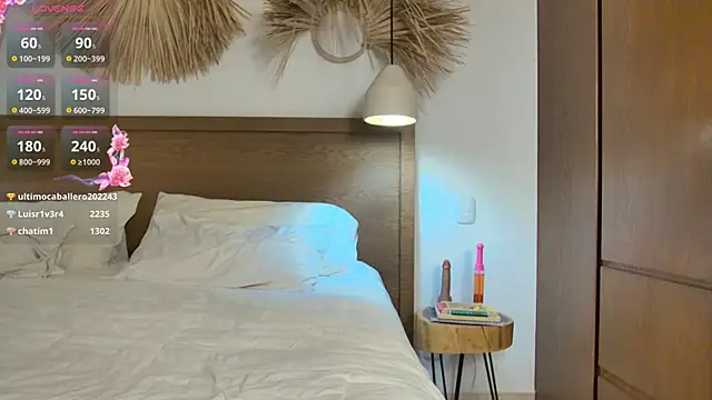 LunarAngel  online show from November 2025 03:50:01 AM