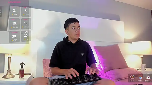 Dylan Katte online show from February 2026 12:04:02 PM