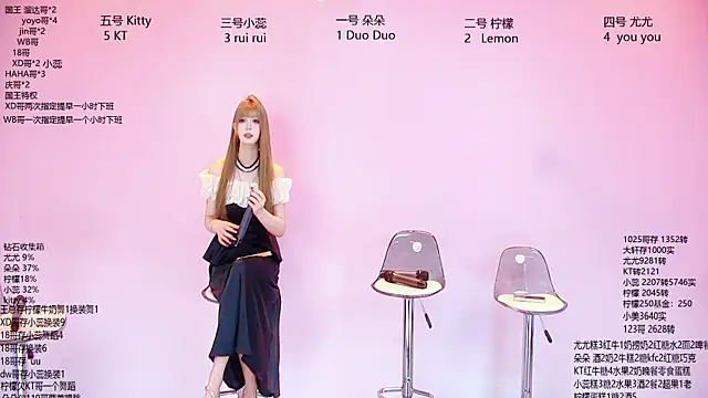 DX-003 online show from April 2026 02:39:01 AM