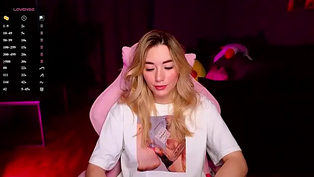 Rosie Mac online show from February 2026 02:29:01 AM