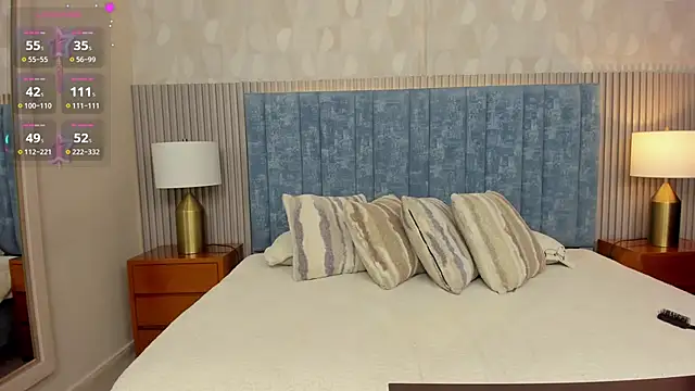 MIss  sammy  online show from December 2025 11:37:01 AM